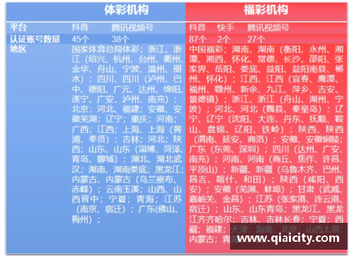 恒发彩票云南队冲刺季后赛，英勇突围获得关键性胜利 - 副本